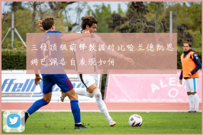 三位顶级前锋数据对比哈兰德凯恩姆巴佩各自表现如何